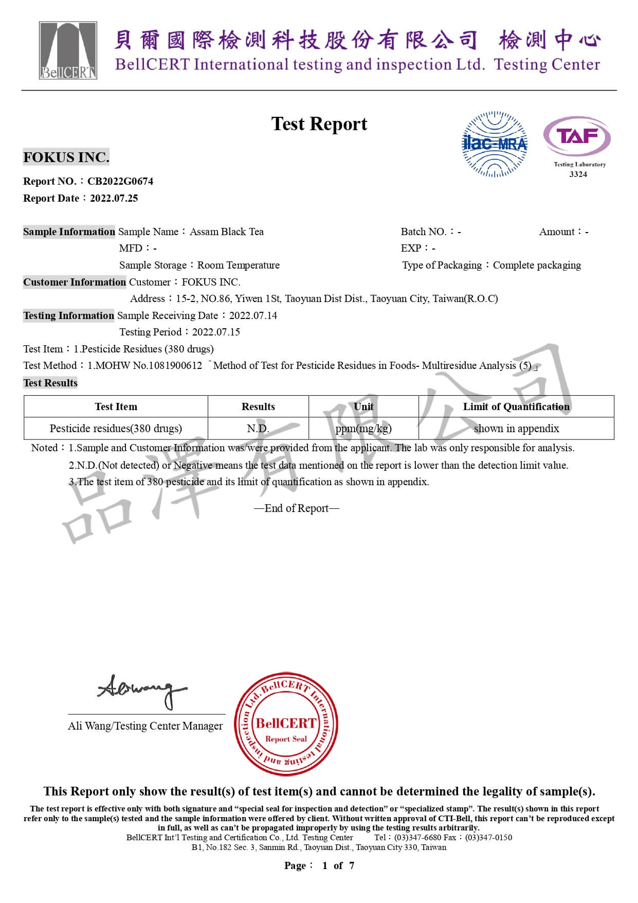 380 Pesticides Test Report for all Tea